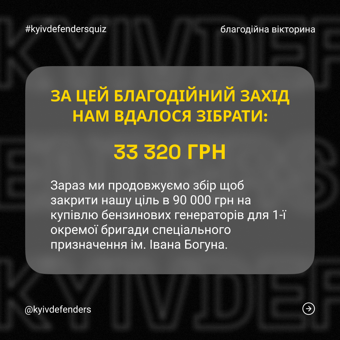 результати зборів